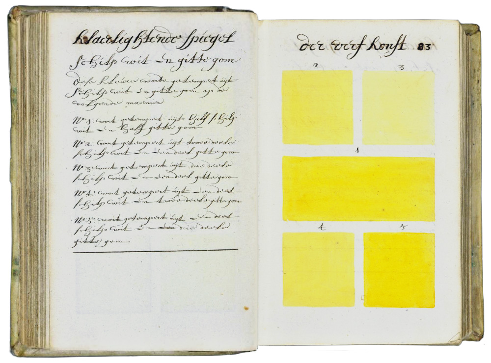 Цветовая модель XVII века. A.Boogert