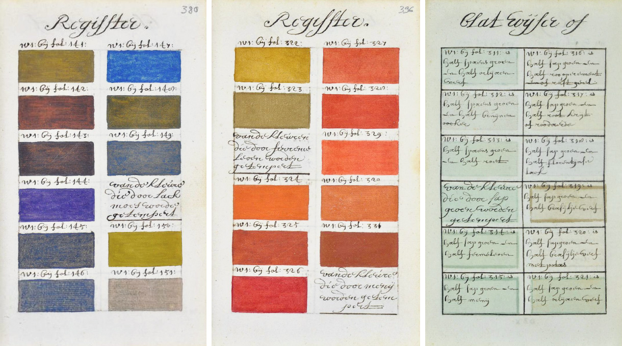 Руководство об использовании цвета в живописи